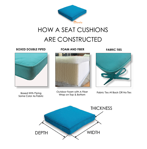 How Outdoor Patio Dining Chair Cushions are Made or Constructeds